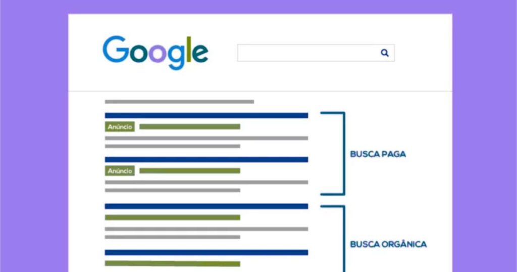 o-que-e-serp-kamd